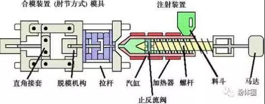 氮化鋁陶瓷加工